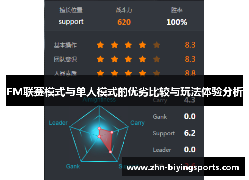 FM联赛模式与单人模式的优劣比较与玩法体验分析