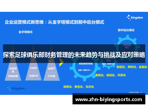 探索足球俱乐部财务管理的未来趋势与挑战及应对策略