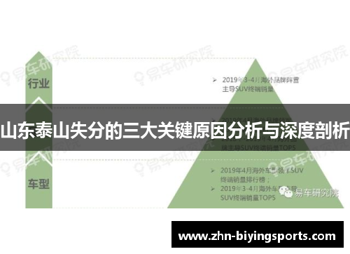 山东泰山失分的三大关键原因分析与深度剖析