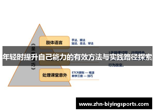 年轻时提升自己能力的有效方法与实践路径探索