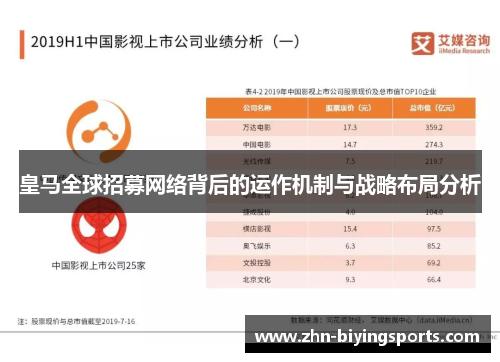 皇马全球招募网络背后的运作机制与战略布局分析