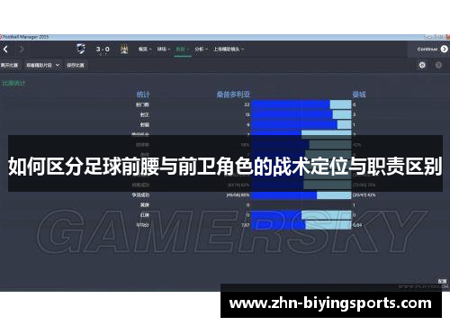 如何区分足球前腰与前卫角色的战术定位与职责区别