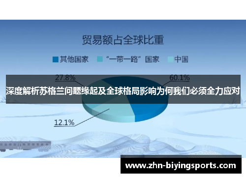 深度解析苏格兰问题缘起及全球格局影响为何我们必须全力应对