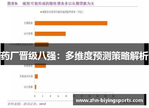 药厂晋级八强：多维度预测策略解析