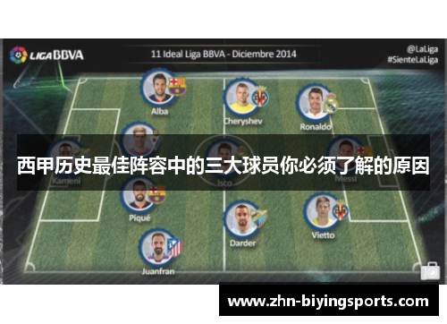 西甲历史最佳阵容中的三大球员你必须了解的原因