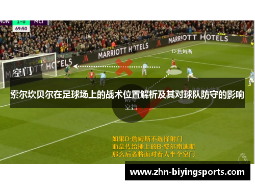 索尔坎贝尔在足球场上的战术位置解析及其对球队防守的影响