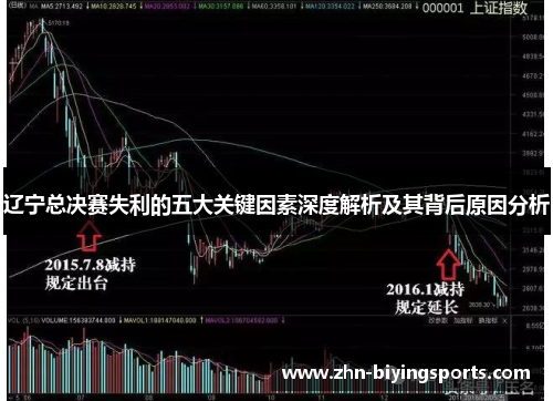 辽宁总决赛失利的五大关键因素深度解析及其背后原因分析
