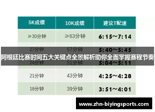 阿根廷比赛时间五大关键点全景解析助你全面掌握赛程节奏