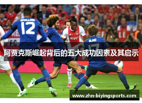 阿贾克斯崛起背后的五大成功因素及其启示